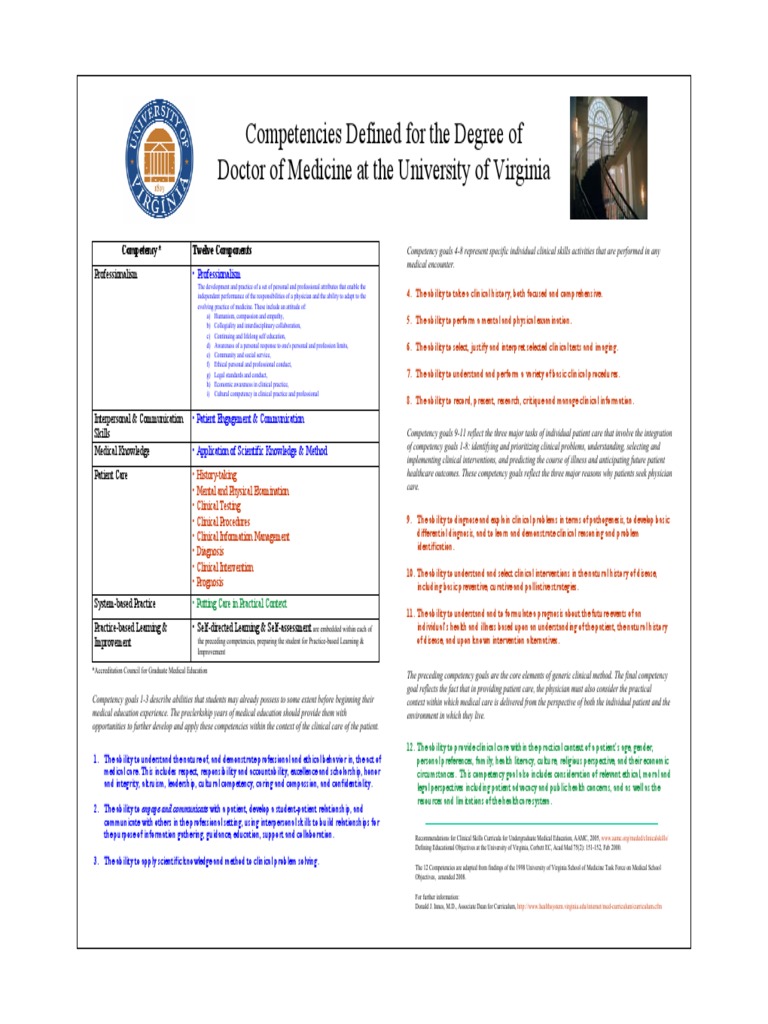 UVA Medical Degree Competencies Overview | PDF | Medical Education ...