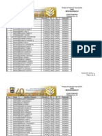 Asignados Medicina Aragua 2013