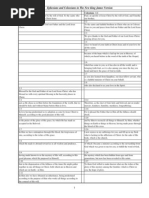 Download 2-- Ephesians and Colossians Comparison by Bible_lover_Bill SN17113464 doc pdf