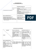 Perancangan Strategik 2012kelab Senamrobik