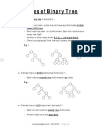 Types of Binary Tree