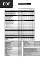 Download Price List 01 Jan 2013 by Prateek Batra SN171171277 doc pdf