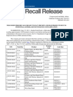 Wisconsin Firm Recalls Ready-To-Eat Chicken and Ham Products Due To Potential Listeria Monocytogenes Contamination