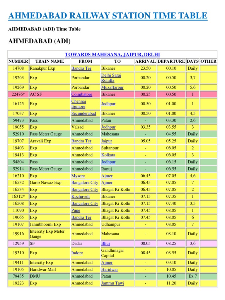 Ahmedabad Railway Station Time Table | Gujarat | Passenger Rail Transport