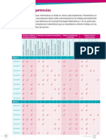 Matriz Competencial1 PDF