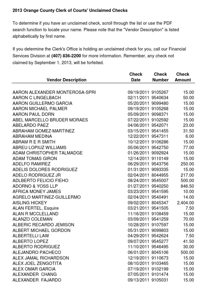 Unclaimed Checks