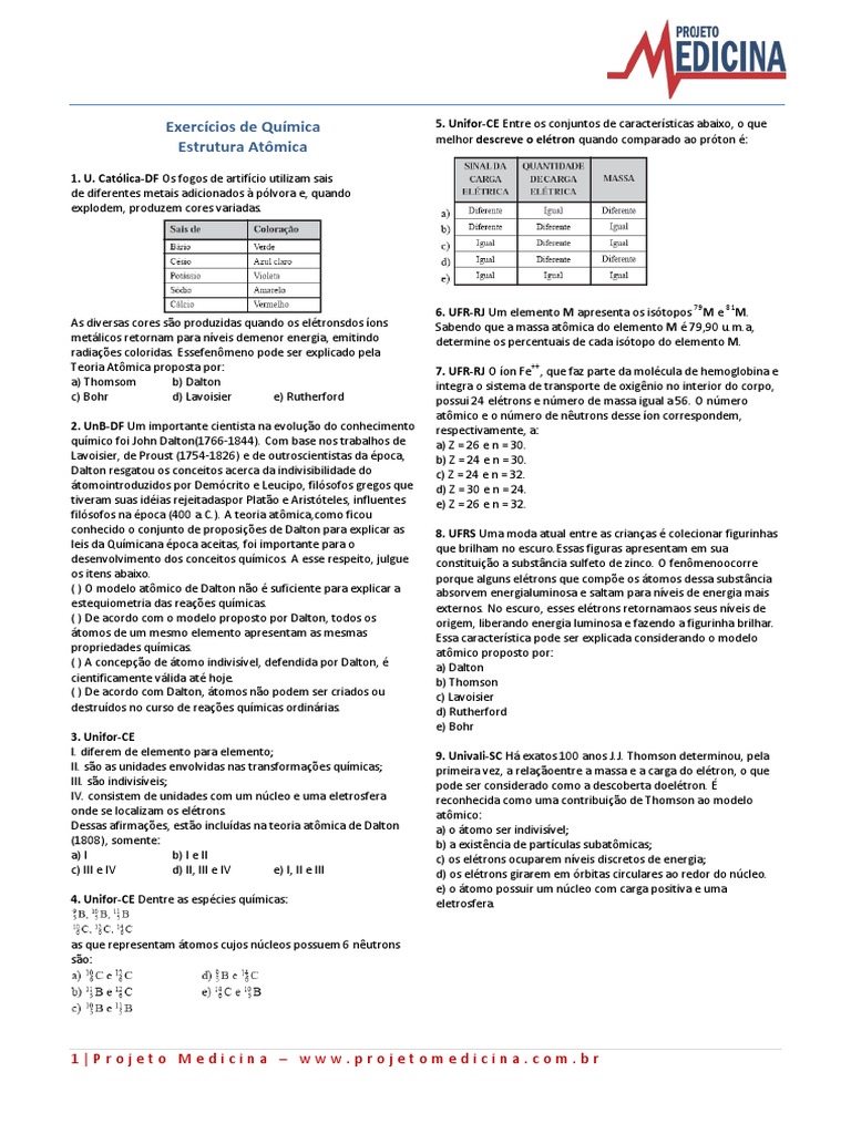 Estrutura Atômica - Exercícios Projeto Medicina | PDF