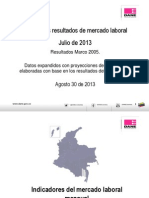 Dane Desempleo 2003 - 2013