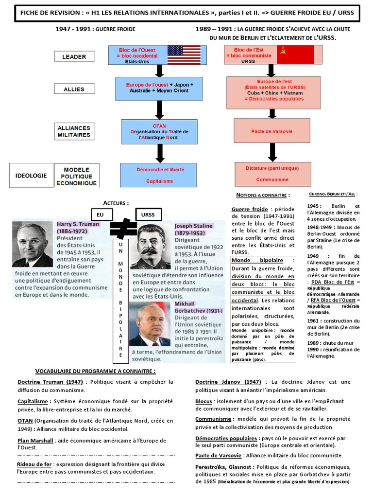 Résumé de la Guerre Froide (1947-1991) | PDF | Politique