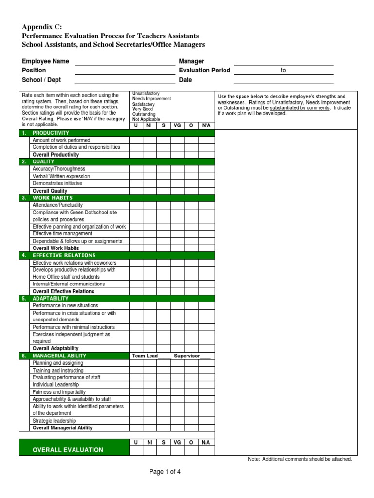 APPENDIX C UPCHS Support Staff Evaluation | PDF | Leadership ...