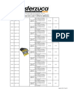 Catalogo de Lijas Actualizado en PDF