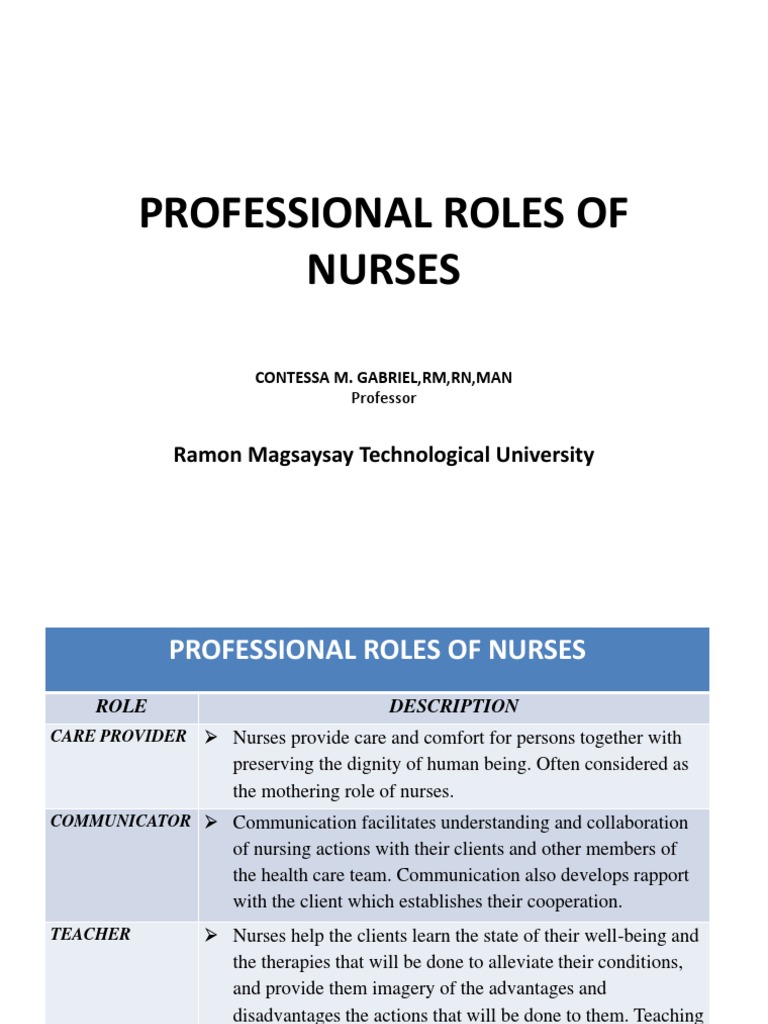 Professional Roles of Nurses Explained | PDF | Nursing | Nurse Practitioner