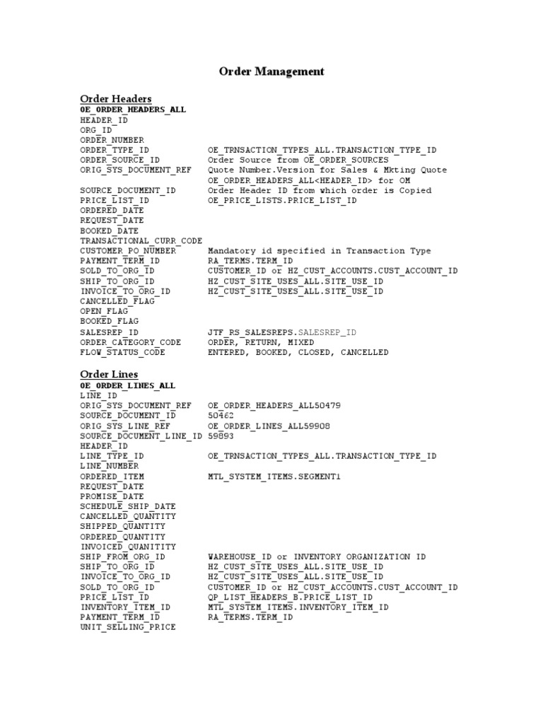 Order Management Overview in Oracle R12 | PDF | Inventory | Oracle Database