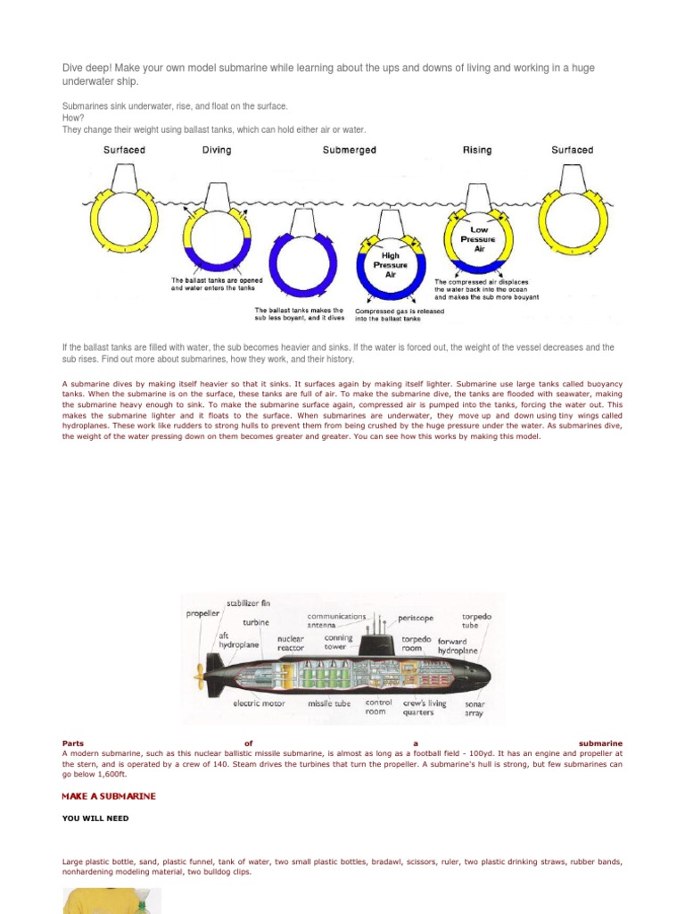 Dive deep Submarines Buoyancy