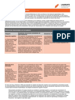 Diferencias Entre Los Estudiantes