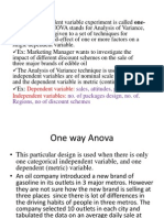 Way ANOVA. ANOVA Stands For Analysis of Variance,: Dependent Variable: Independent Variables