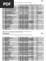 Download Ofertadas lapso 2009-2 by ProfesoresUNA SN17132709 doc pdf