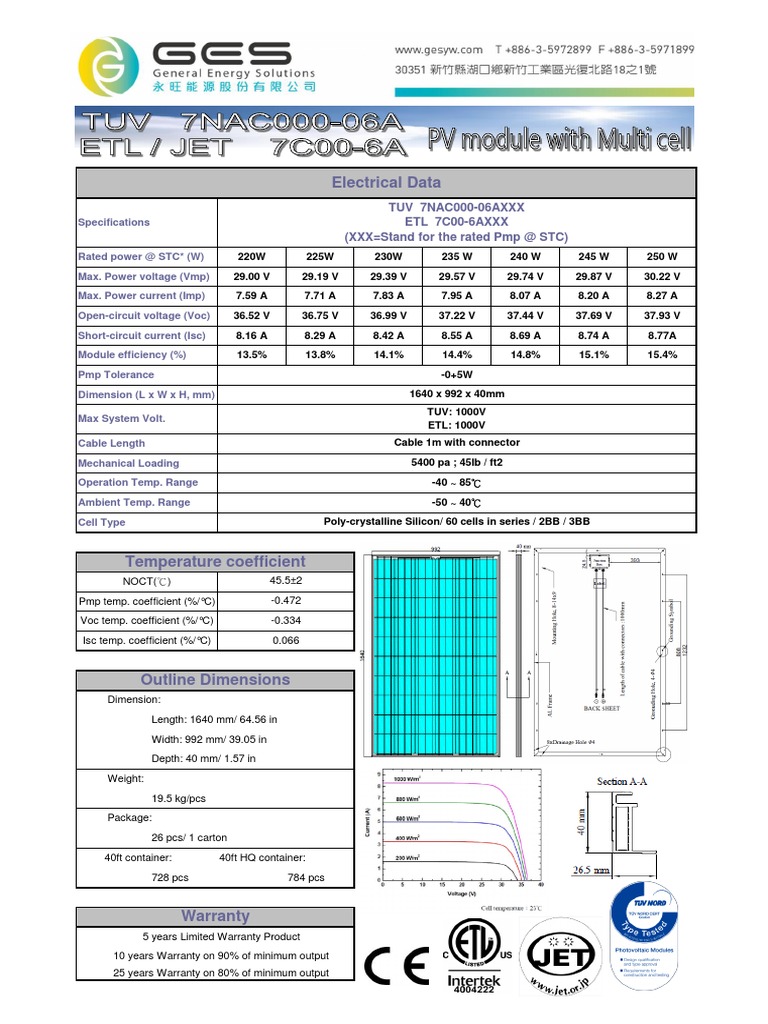 Solar Panel Specifications 220W-250W | PDF