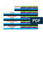 Metodologia de La Investigacion: Fecha Final Notas