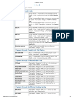 Payment by Credit Cards: Transaction Charges Details