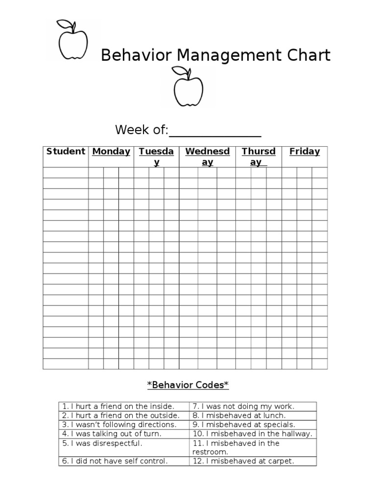 Weekly Behavior Management Chart | PDF | Self-Improvement