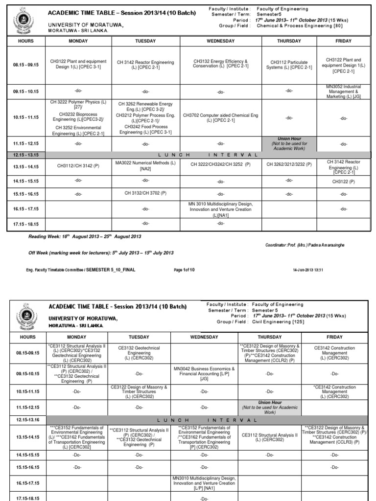 Schedule of Classes for Chemical and Process Engineering Students