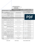 Planificación de Las Actividades Académicas Resistencia