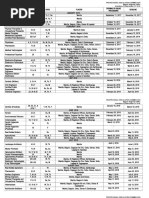 Download 2018 Licensure Examination Schedule by PRC Baguio SN171350255 doc pdf