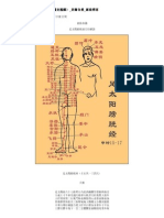 足太陽膀胱經穴位解說