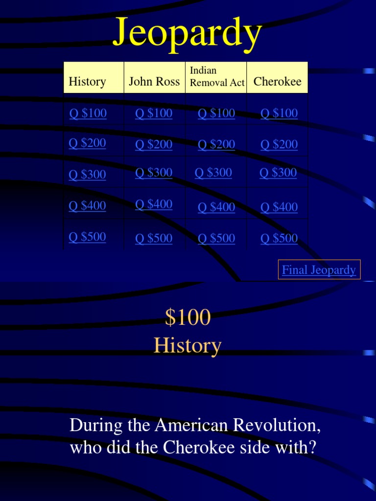Trail of Tears Jeopardy Game | Cherokee | Trail Of Tears