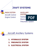Aircraft Systems: Main System Auxillary System