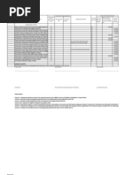 AIP Form - PPDO-Hon. Alunday