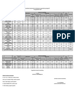 Rezultatele examenului de titularizare (capacitate) preoţească - sesiunea septembrie 2013