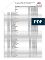 Daftar Hasil Seleksi