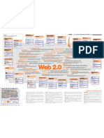 mapa web 2.0