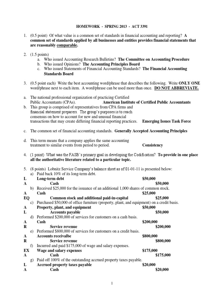 Financial Accounting Homework Solutions | PDF | Expense | Retained Earnings