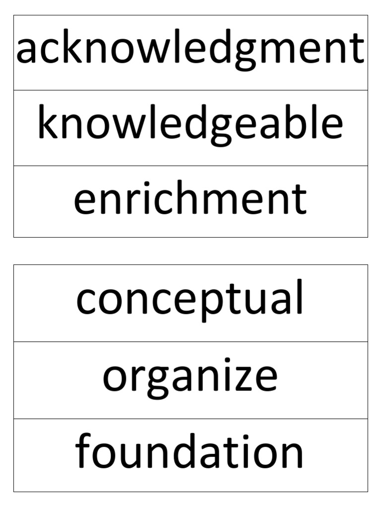 Acknowledgment Knowledgeable Enrichment Pdf