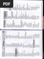 Sejarah Jawapan Alaf Sanjung