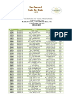 SouthWood Lots For Sale (July)