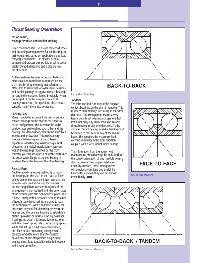 Thrust Bearing Installation Guide | PDF | Bearing (Mechanical ...