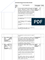 Navin Jindal Share Law Ministry Document Suggestions Received 