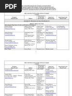 Download Department of Labor DPNANDWIGNAVIGATORCONTACTCHART by Department of Labor SN1714567 doc pdf