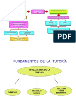 tutoria