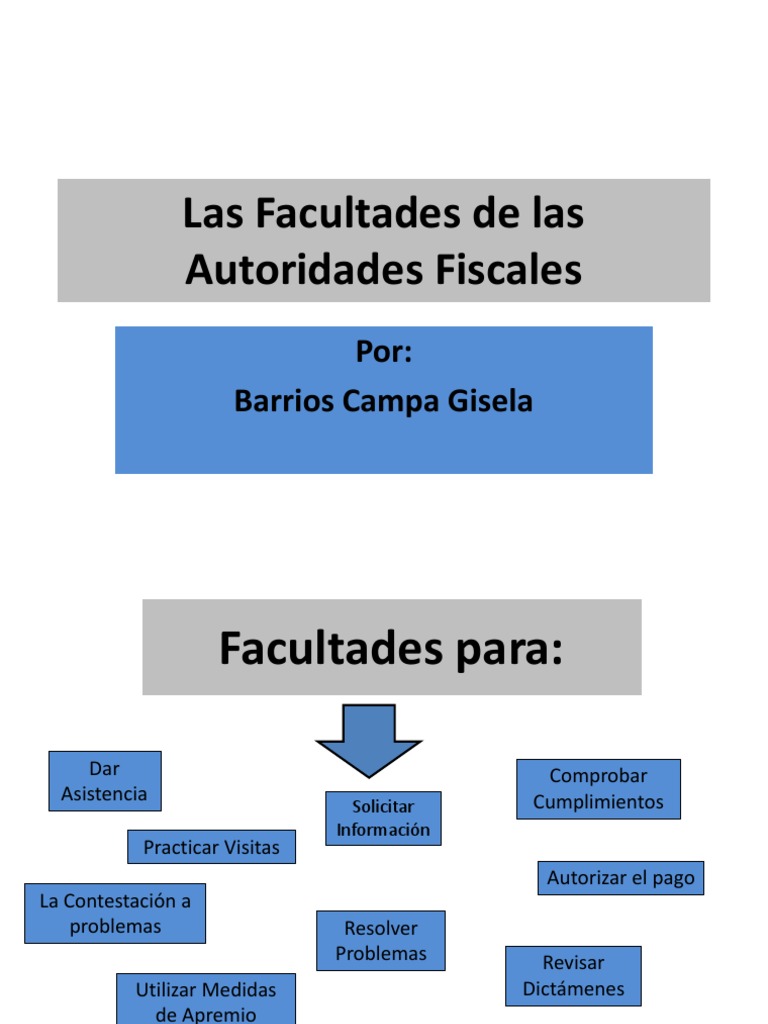 Las Facultades de Las Autoridades Fiscales Pagos Contador