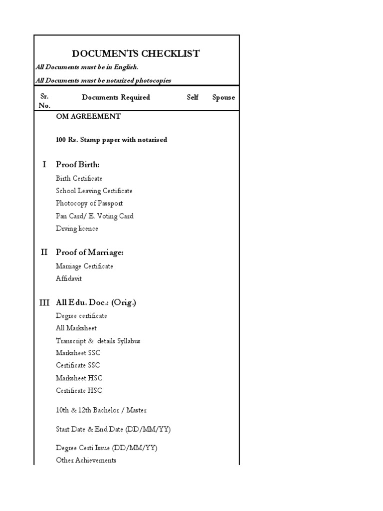 Document Checklist for Verification | PDF