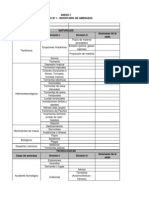 Copia de Anexos - Analisis - Vulnerabilidad Sena