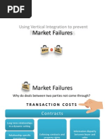 Marketfailures Final