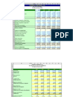 Analisis de Eeff FCF Wacc Eva Cfroi