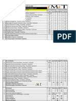 Studieplan_iMIT_BMI-Std--2013-v4-27SEPT-13