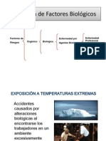 Definición de Factores Biológicos